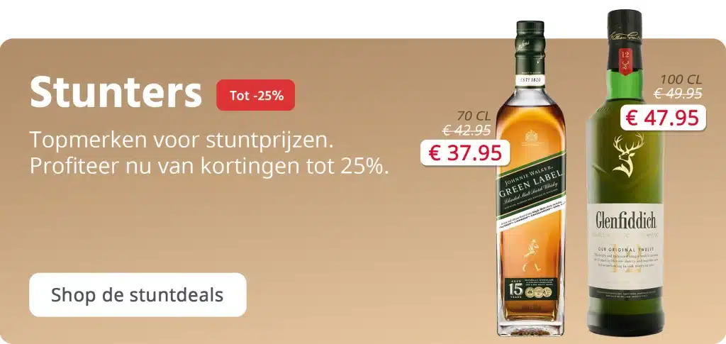 Drank korting